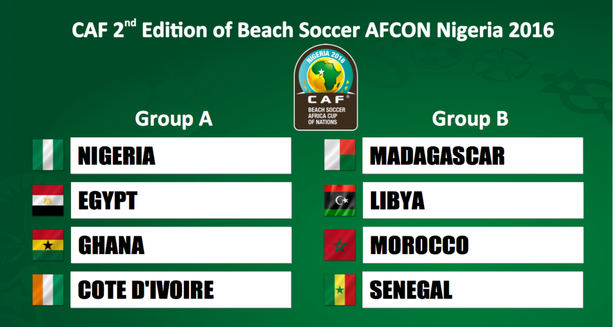 Image result for Nigeria, Ghana, two others drawn in 2016 Beach Soccer Africa Cup of Nations
