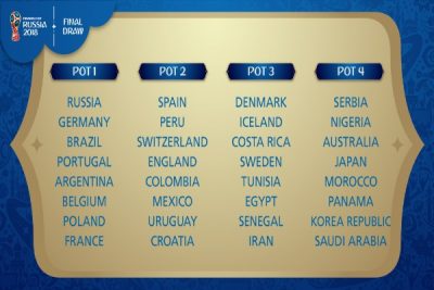Image result for nigeria super eagles pot 4