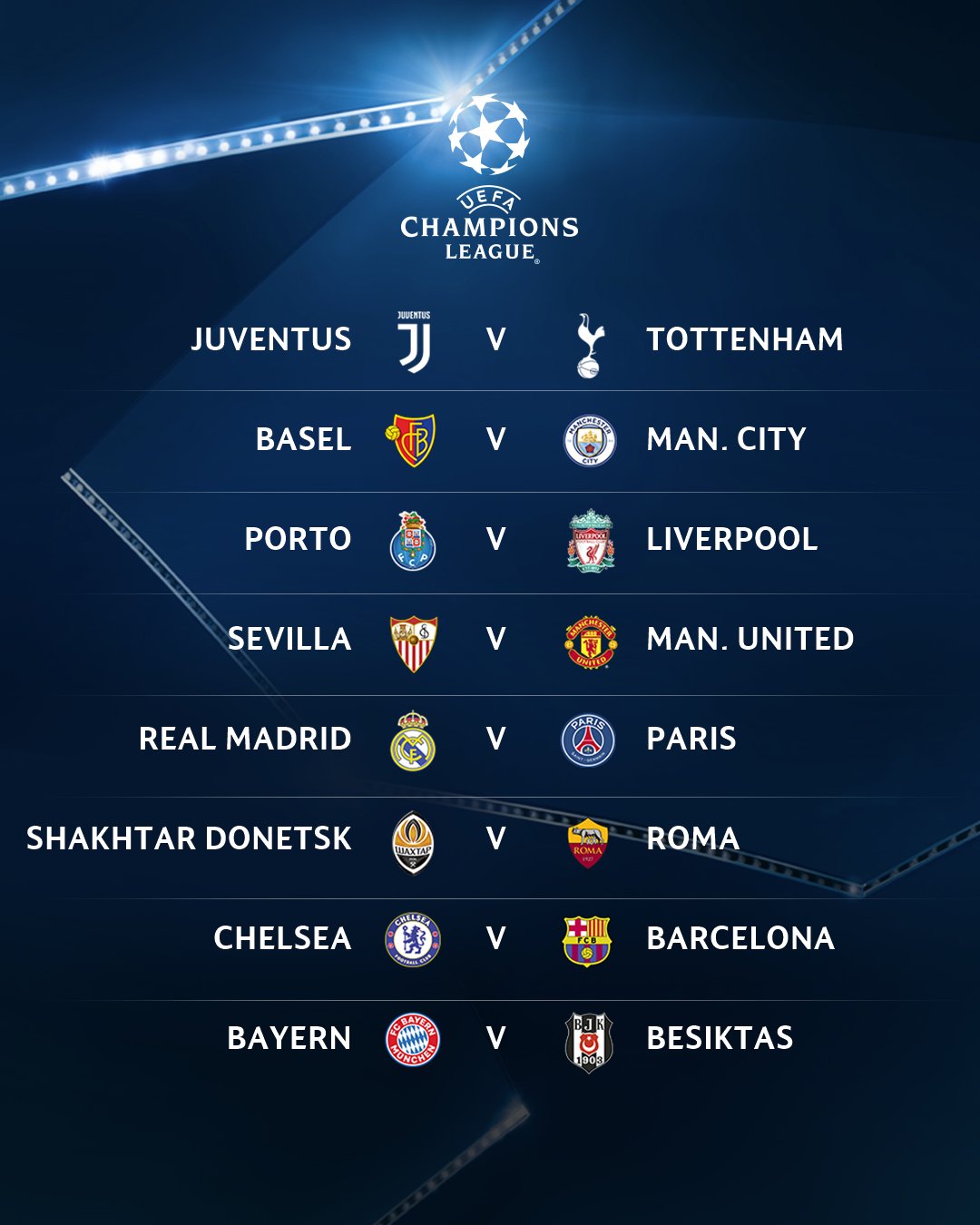 UCL R16: Chelsea Draw Barca, Real Madrid To Face PSG ...